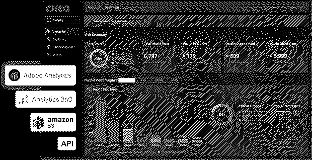CHEQ SESSION ANALYTICS