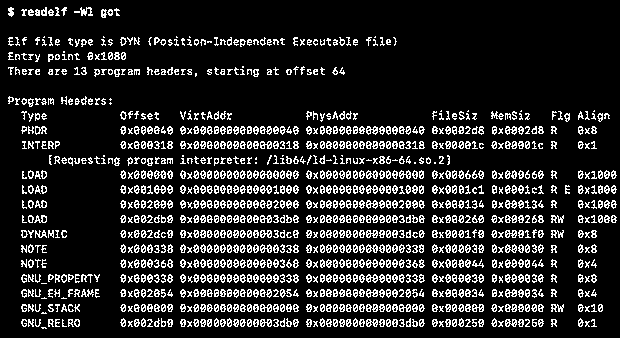 TERMINAL DISASSEMBLY