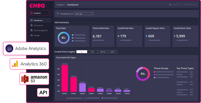 Security documentation